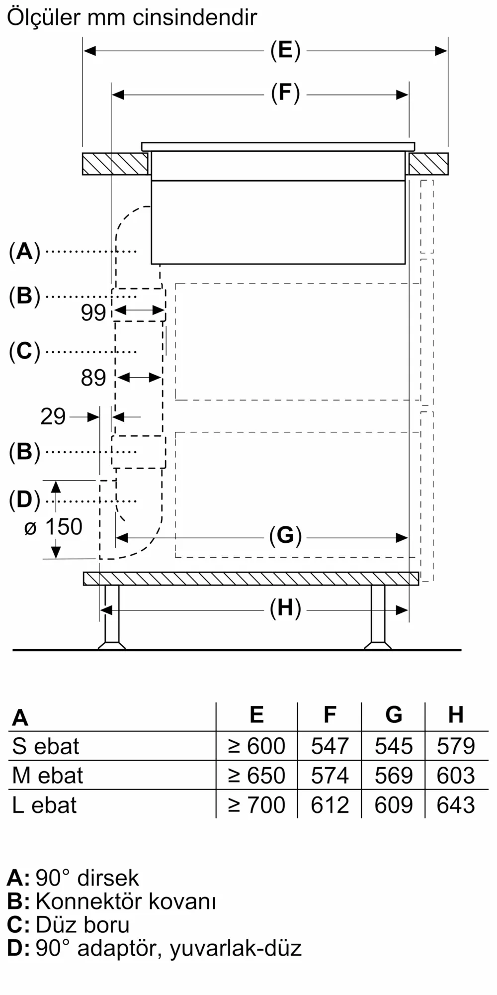 EX875LX67E Davlumbaz Entegreli İndüksiyon Ocak,, | Siemens Ev Aletleri